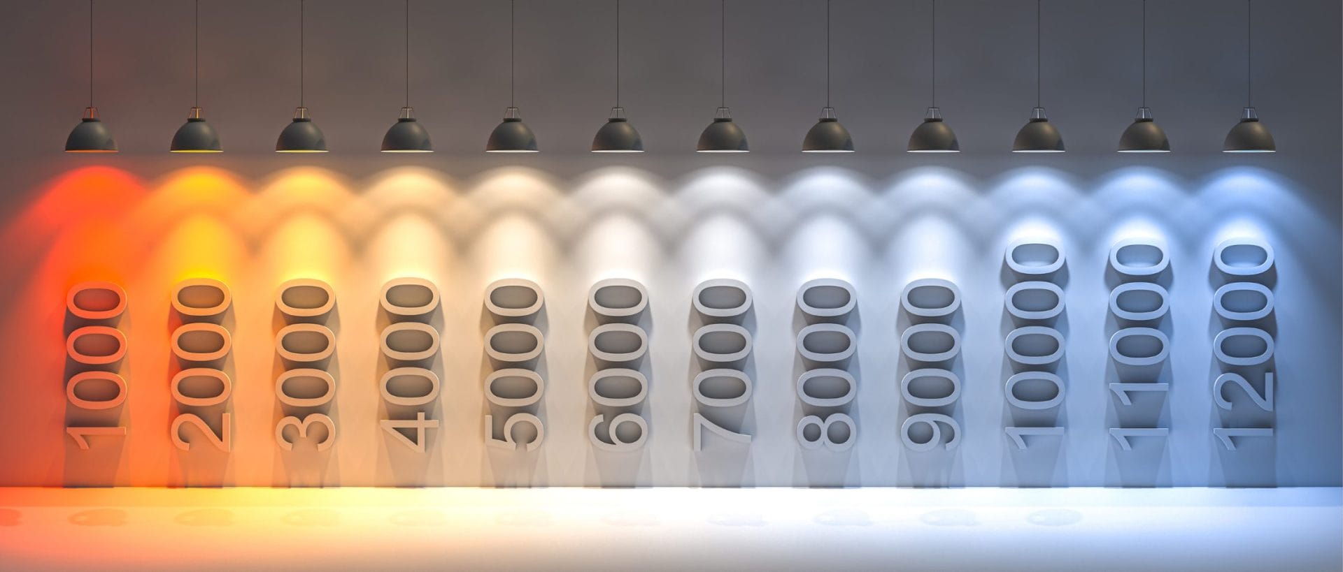 Lighting Temperature Range